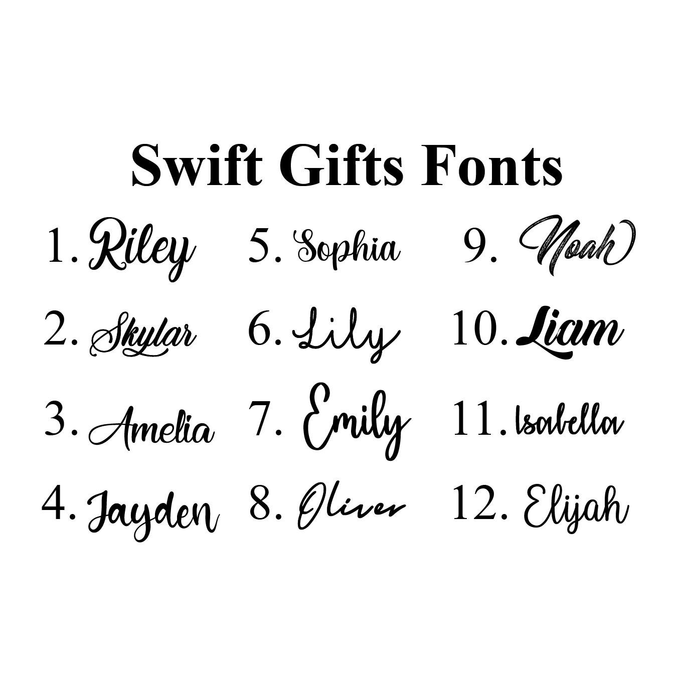 Custom Family Name Wall Sign